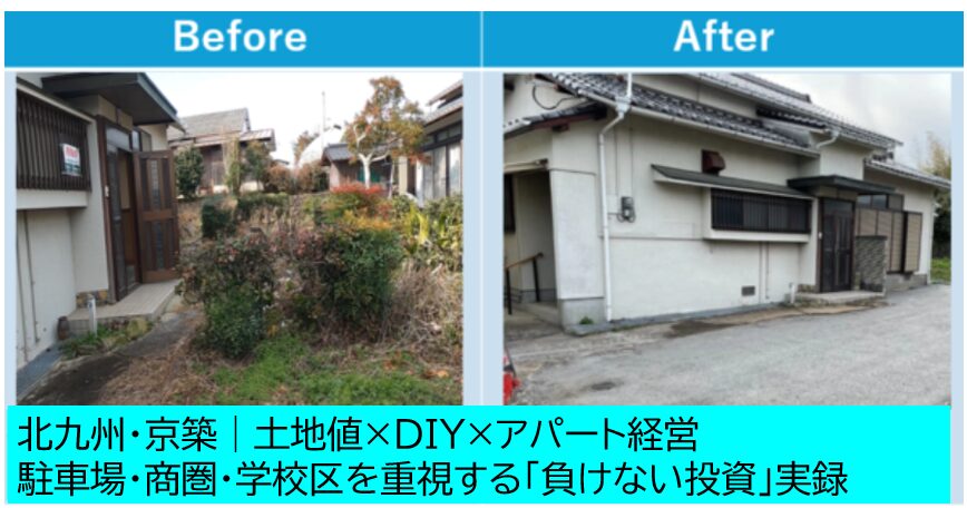 【豊前市】105万円で戸建て投資開始！利回り23.5%を実現した1棟目の全記録