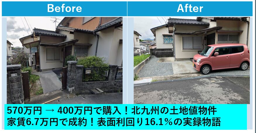戸建5軒目(北九州) 不動産投資の実録：利回り16.1％を達成した全行程